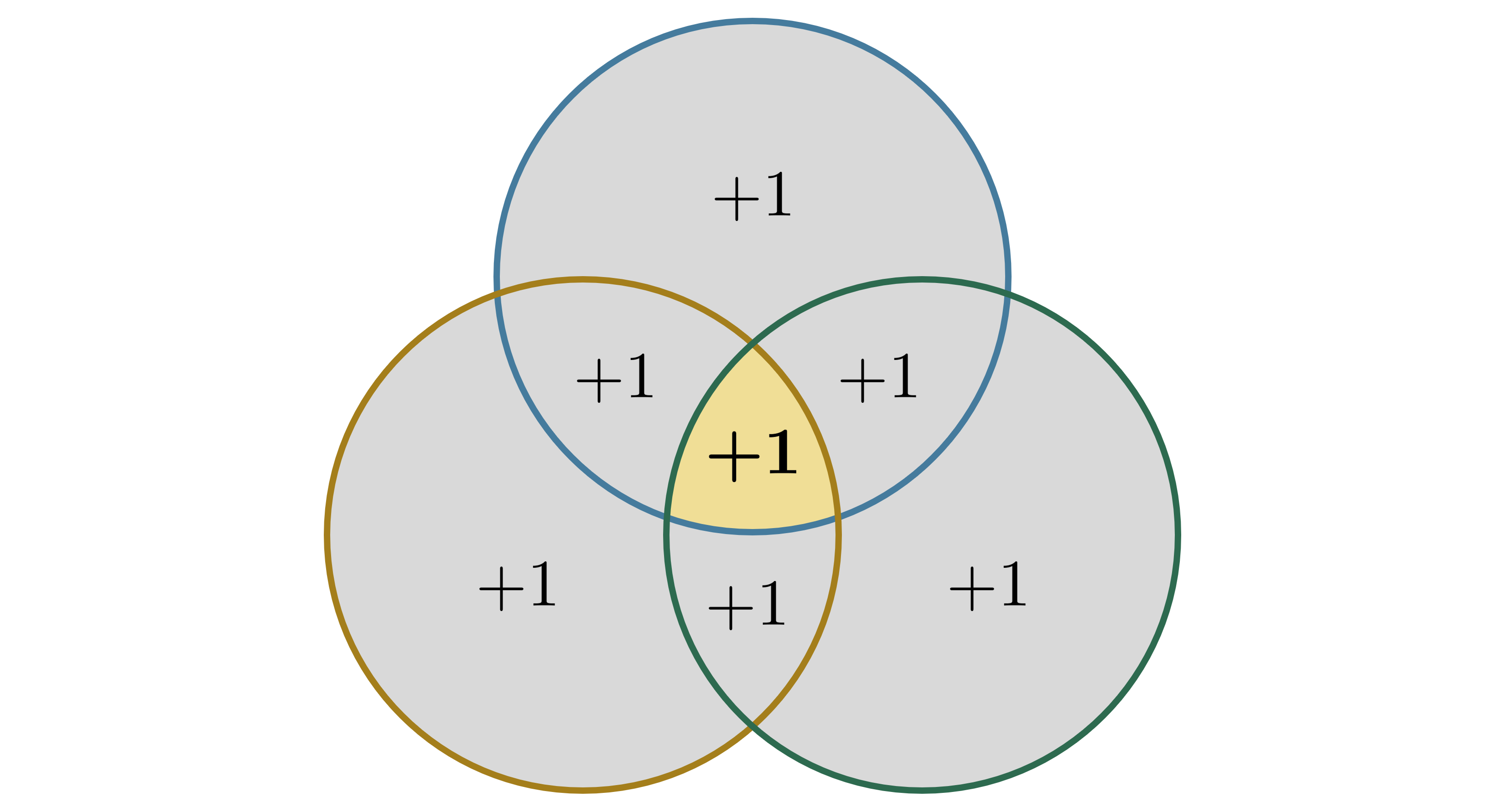 pie_3_element_2.png