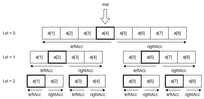 srq1