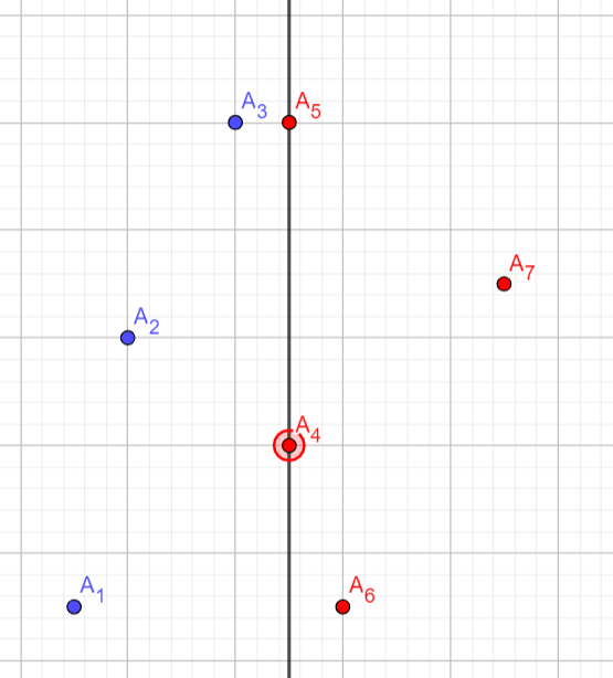 nearest1