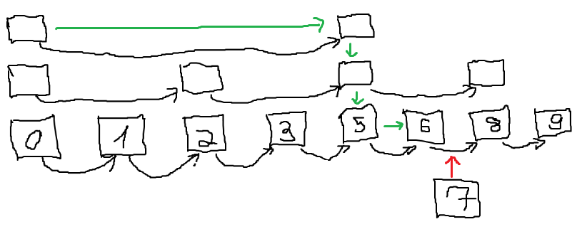 Paint 3