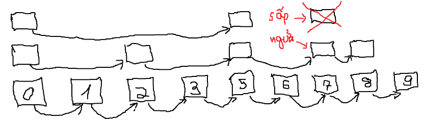 Paint 5