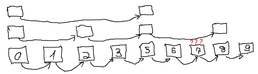 Paint 4