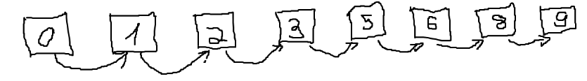 Paint 1