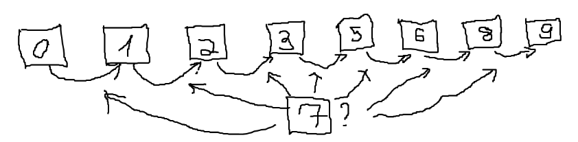 Paint 2