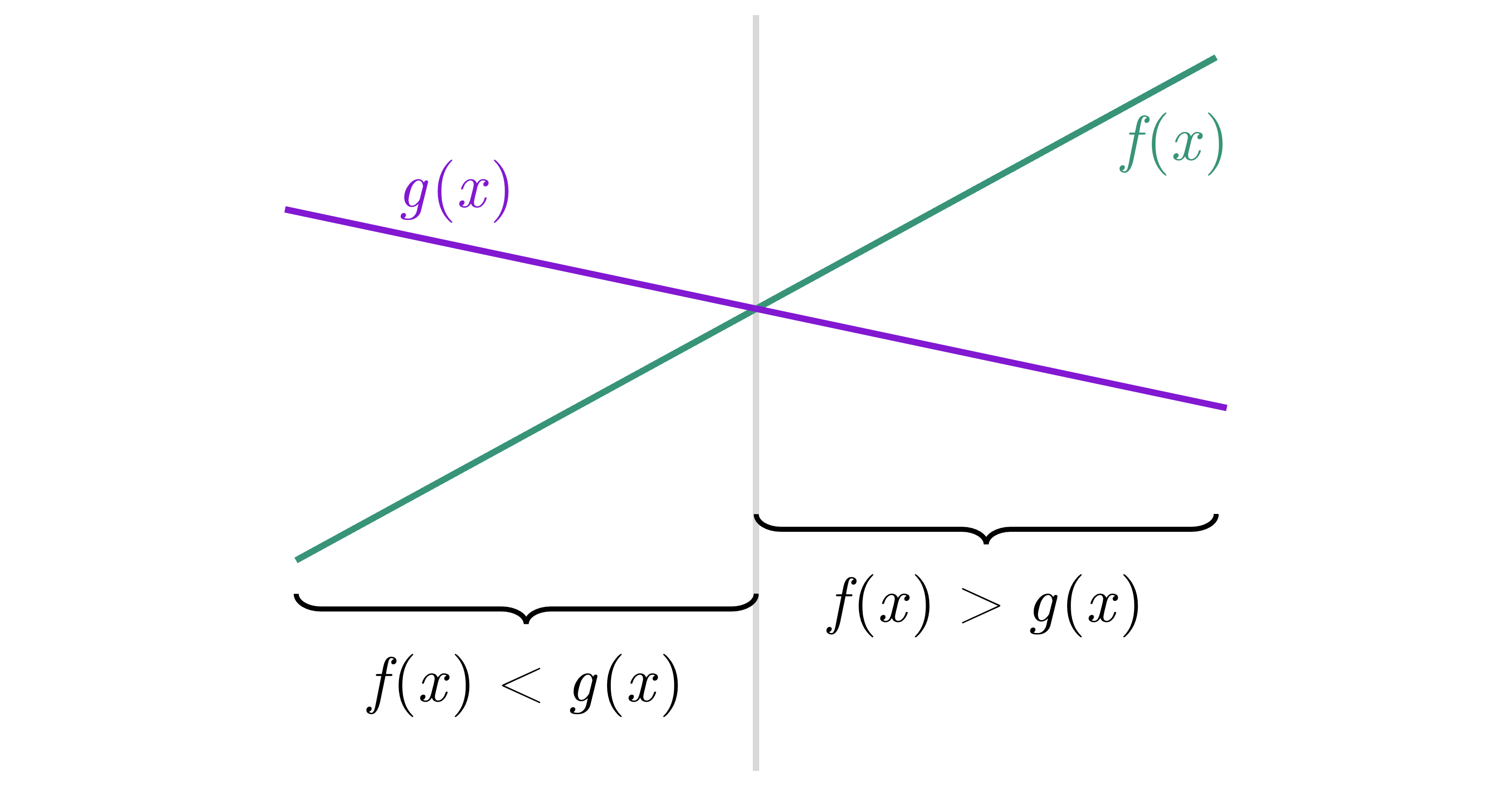 function property no bg