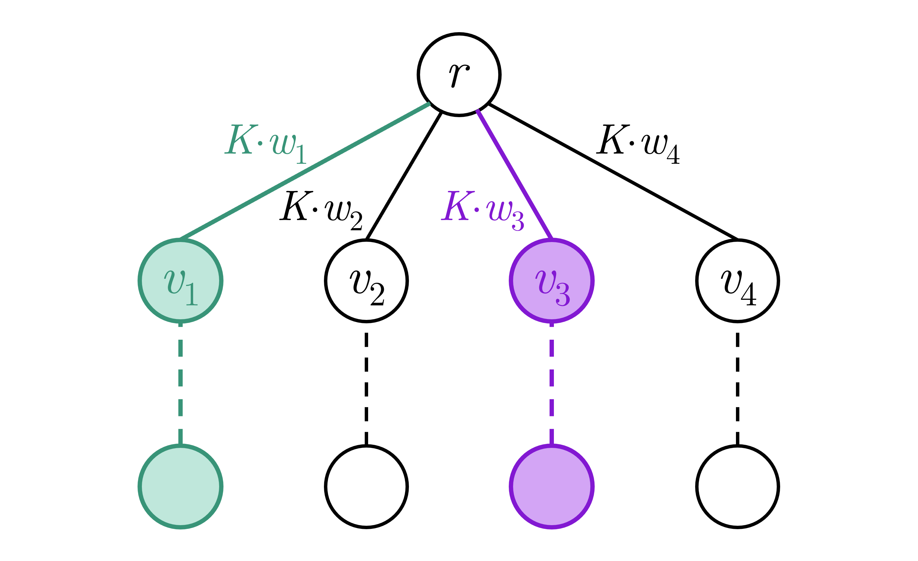 keen tree no bg