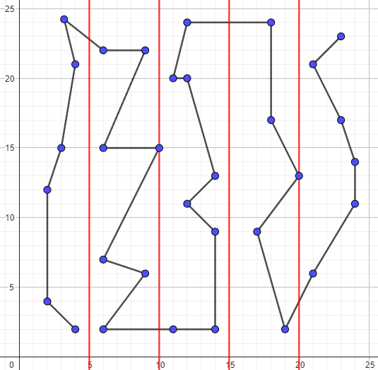 sqrt0.png