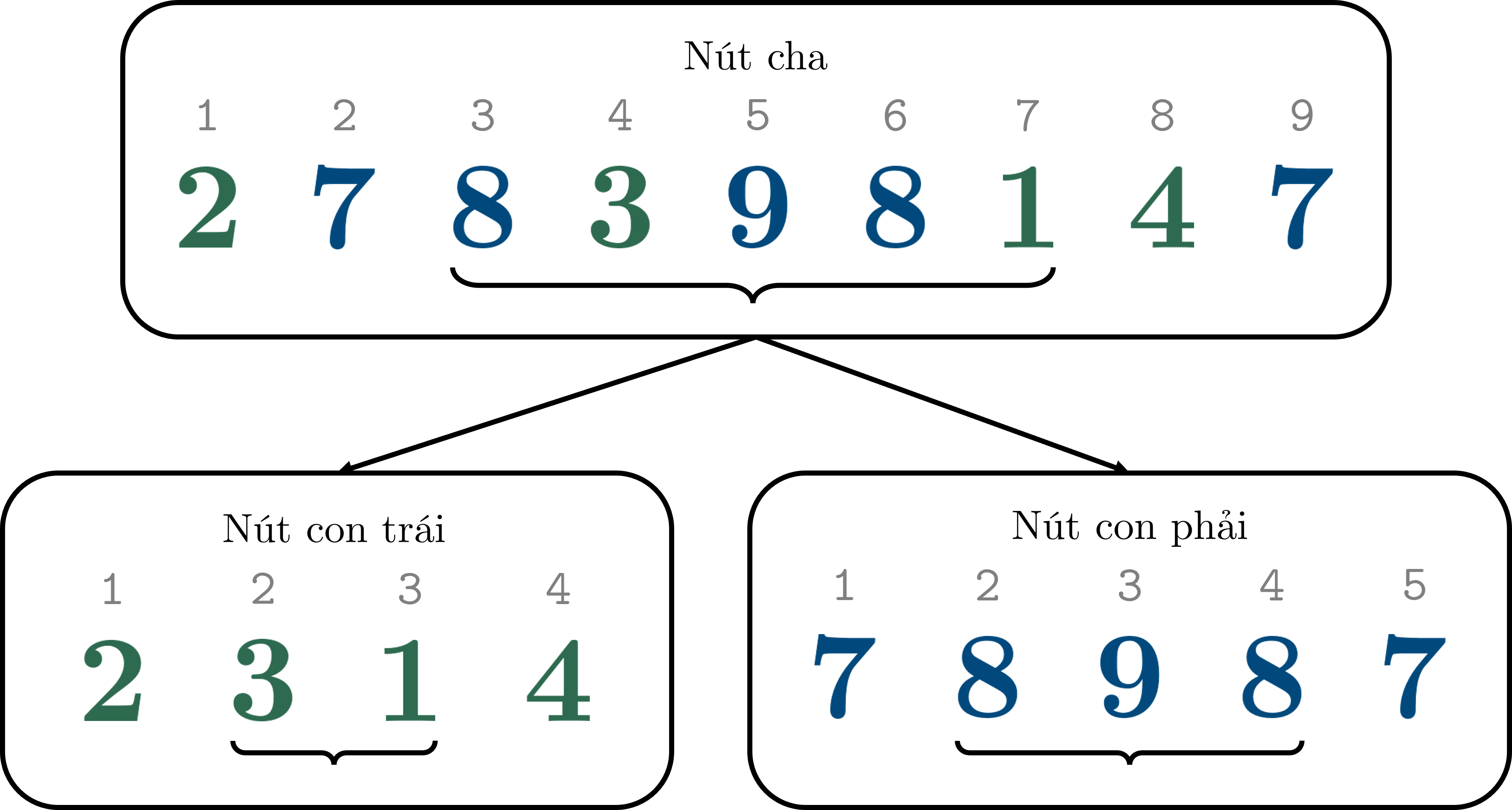 range_split.png
