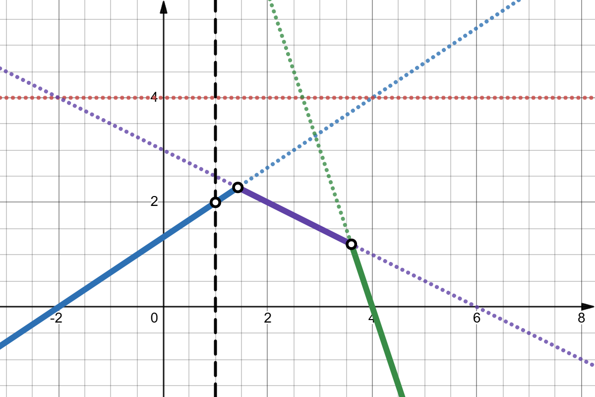 cht1.png