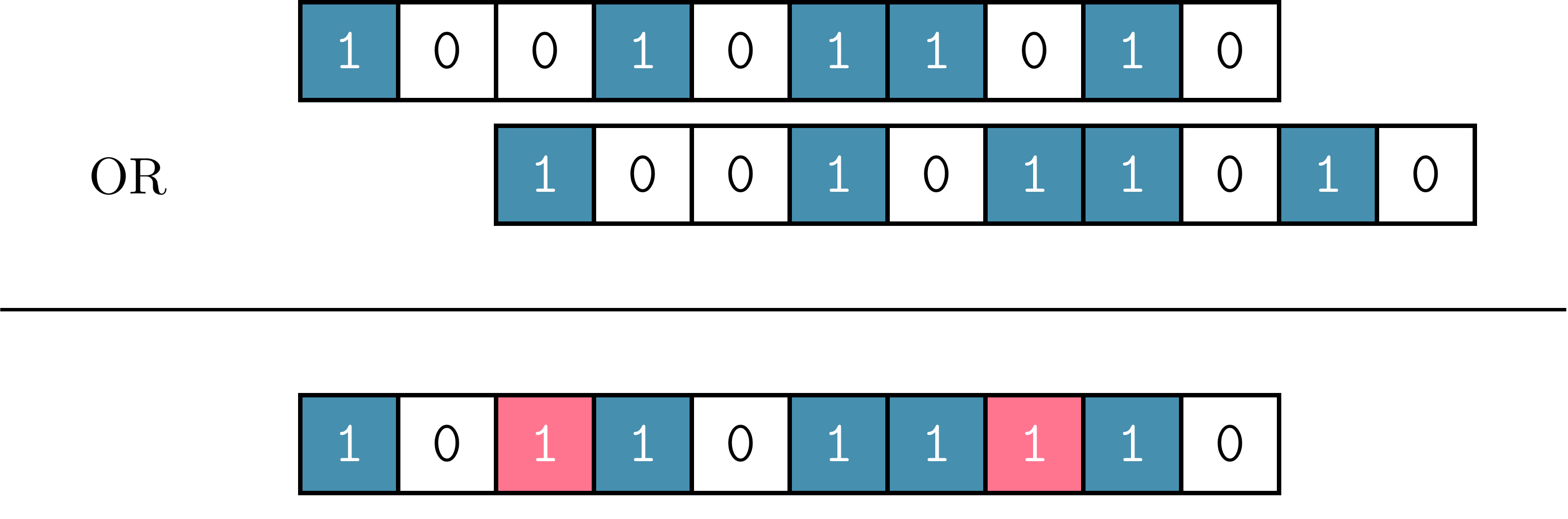 bitset_transition.png