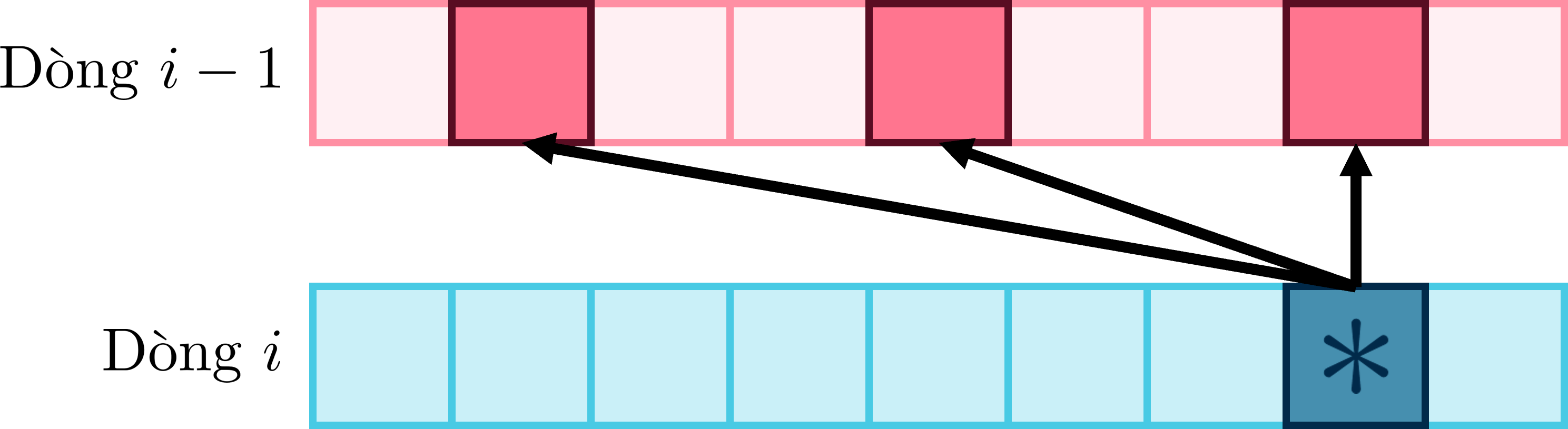 dp_transition_2.png