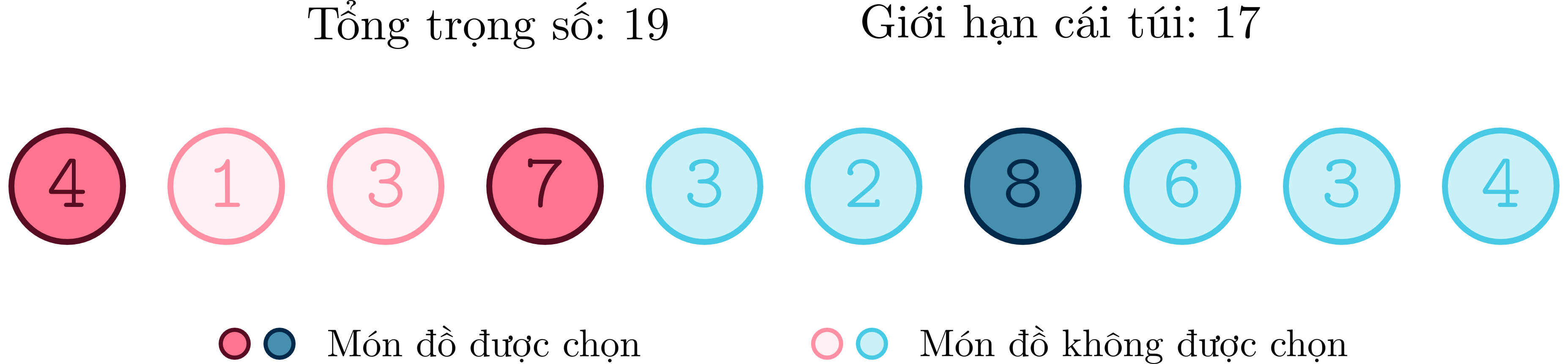 balanced_filling.png