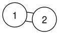 2_node_cycle