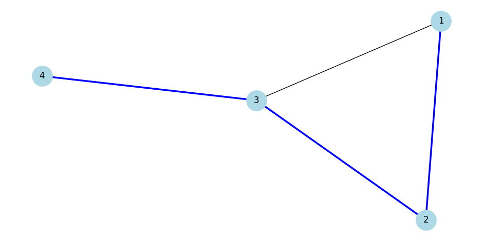 Figure_1